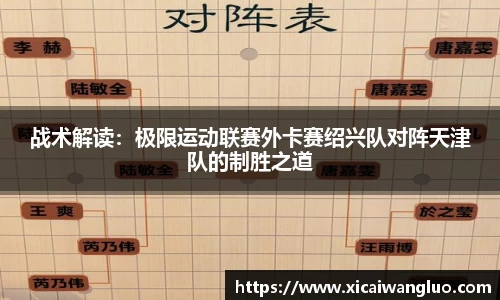 战术解读：极限运动联赛外卡赛绍兴队对阵天津队的制胜之道