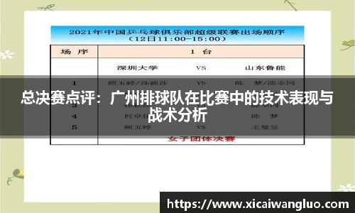 总决赛点评：广州排球队在比赛中的技术表现与战术分析
